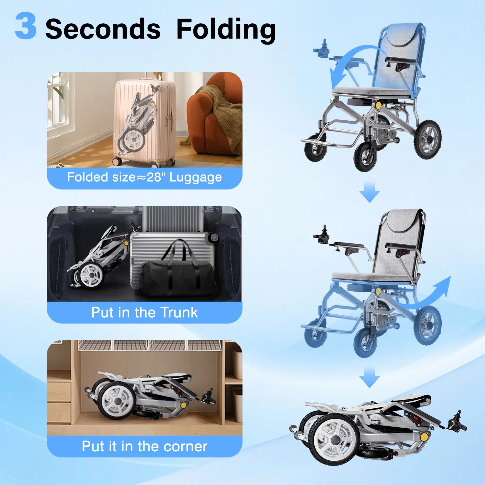 33Lbs Folding Electric Wheelchair, Motorized Wheelchair with Safety Features, Lithium Battery, Ideal for Seniors & Travel