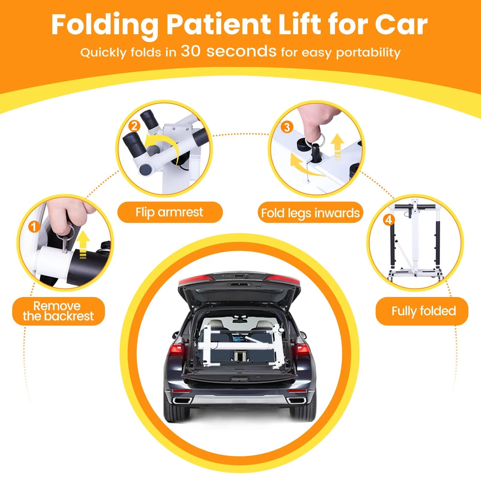 Upgrade Patient Lift for Home,Electric Patient Lift Transfer Chair,Portable Handicap Lift for Car,Bathroom Transfer Lift Chairs for Seniors,Wheelchair Lift with Adjustable Height