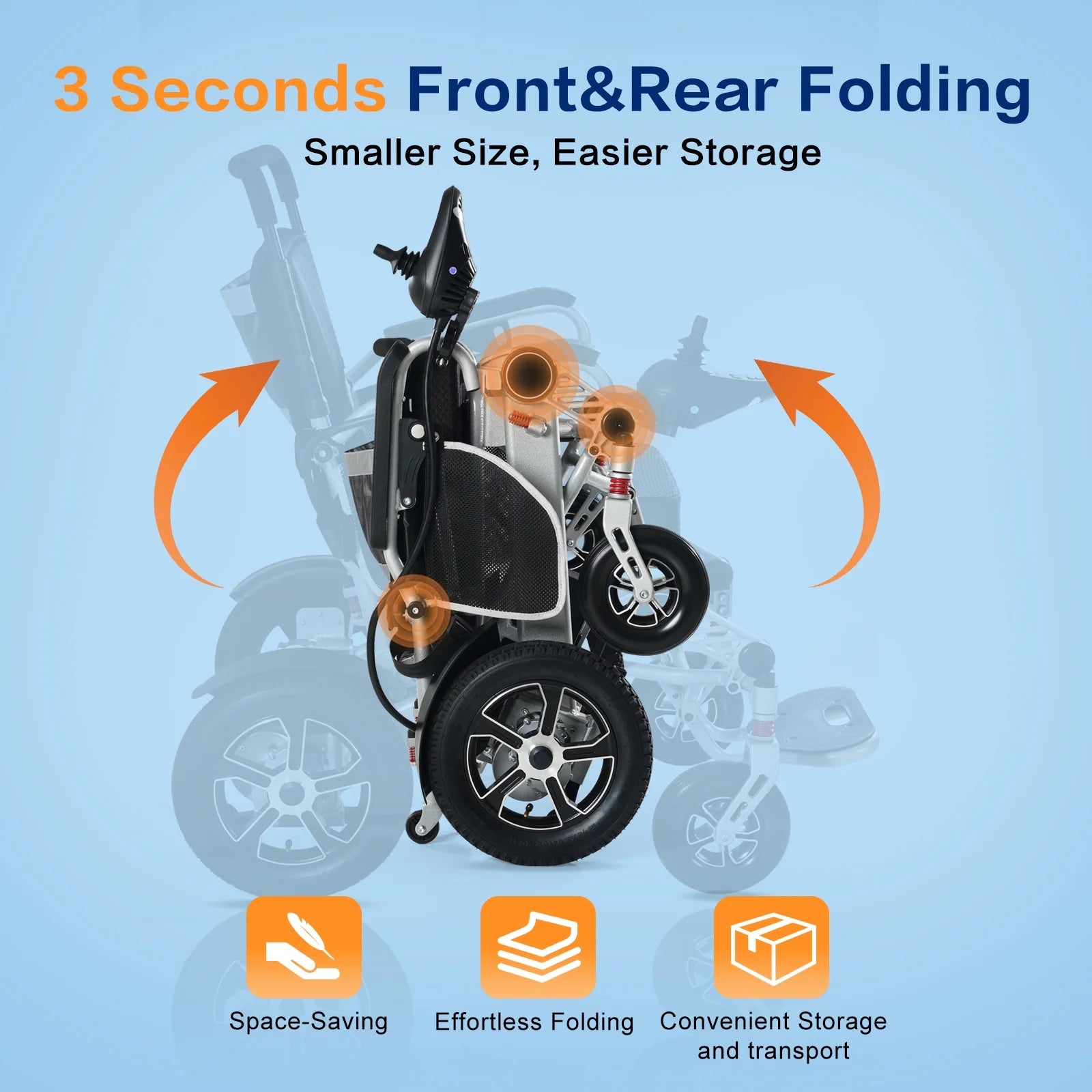 30 Miles Long Travel Range, Electric Wheelchairs for Adults Foldable Lightweight, All Terrain Motorized Wheelchair for Seniors Compact Portable, Two Batteries, Airline Approved
