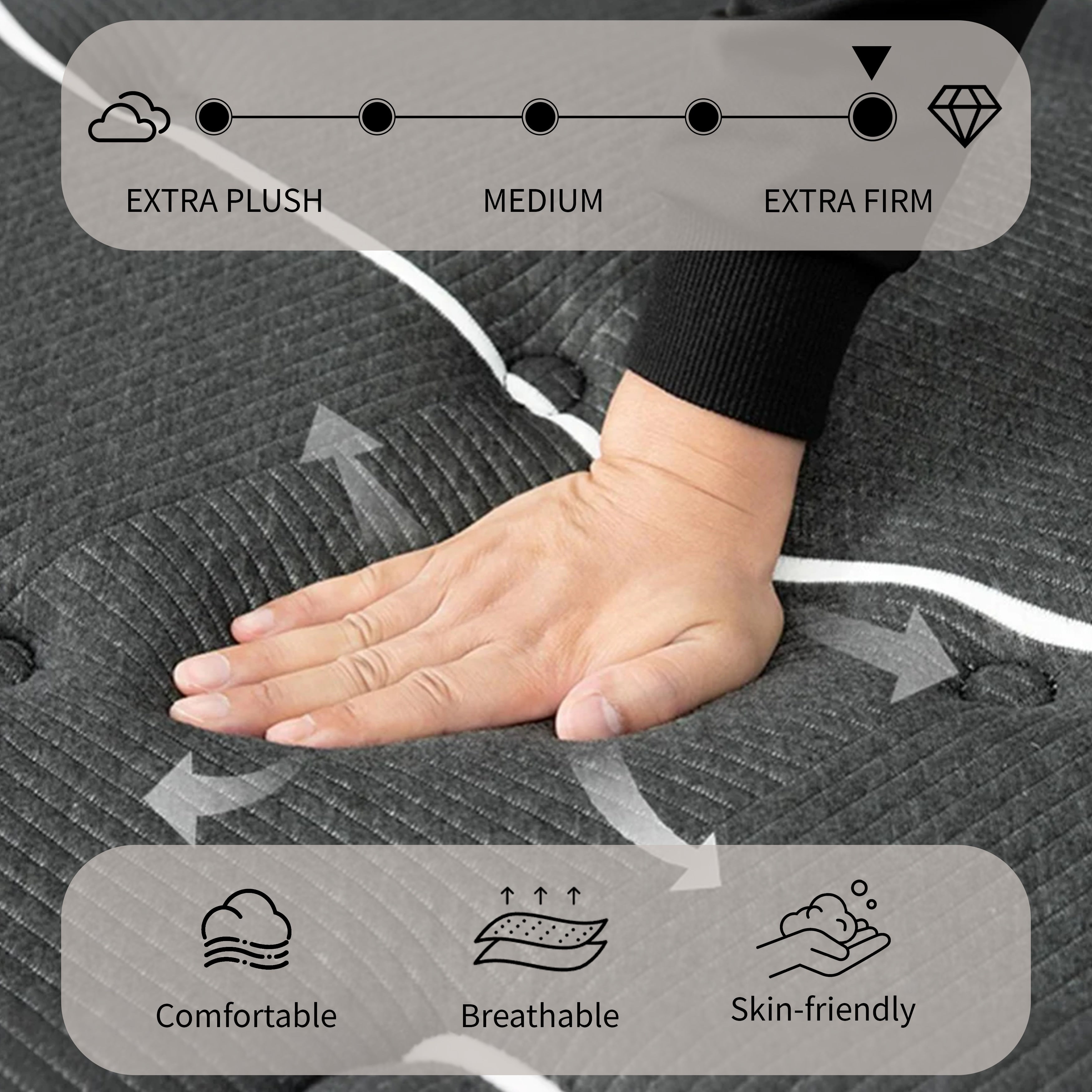 Modland 14" Extra Firm Cooling Gel Hybrid Mattress for Back Pain Relief in a Box, Twin/Full/Queen/King/Calking Size